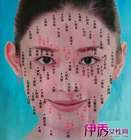 左臉痣女|28個「不同位置的痣」其實代表不同命運 有「美人痣。